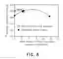 Fig. 06 - ANODE MATERIAL FOR LITHIUM ION BATTERY AND LITHIUM ION BATTERY INCLUDING THE SAME