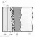 Fig. 21 - Cathode electrocatalyst and fuel cell
