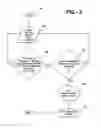 Fig. 04 - Method to reduce pressure when injectors are stuck open under faulted conditions and remedial action to prevent walk-home incident