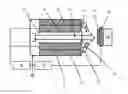 Fig. 01 - Multi-layered layer arrangement for a solid electrolyte
