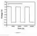 Fig. 11 - METHODS AND COMPOSITIONS FOR LITHIUM ION BATTERIES