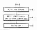 Fig. 08 - Battery system and driving method thereof