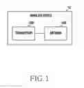 Fig. 02 - Antenna apparatus for use in wireless devices