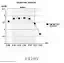 Fig. 17 - Antenna apparatus for use in wireless devices