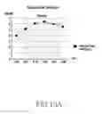 Fig. 22 - Antenna apparatus for use in wireless devices