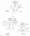 Fig. 17 - Adjustable roof mounting system