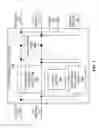Fig. 02 - Electrical safety device miswire detection