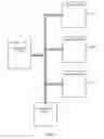 Fig. 03 - Automated demand response system