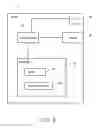 Fig. 04 - Automated demand response system