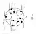 Fig. 19 - Load management