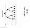 Fig. 20 - Load management