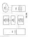 Fig. 35 - Load management