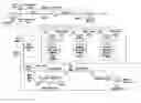 Fig. 01 - Apparatuses, methods, and systems for sustainable energy microgrid mobile medical solutions
