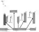 Fig. 02 - Apparatuses, methods, and systems for sustainable energy microgrid mobile medical solutions