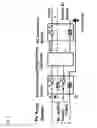 Fig. 07 - Apparatuses, methods, and systems for sustainable energy microgrid mobile medical solutions