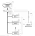 Fig. 01 - Equipment power management system