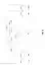Fig. 07 - Wireless power multi-coil mutual induction cancellation methods and apparatus