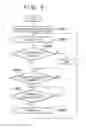Fig. 04 - POWER TRANSMITTING APPARATUS, CONTROL METHOD, AND STORAGE MEDIUM