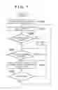 Fig. 08 - POWER TRANSMITTING APPARATUS, CONTROL METHOD, AND STORAGE MEDIUM