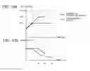 Fig. 11 - Lithium Battery System and Control Method Therefor