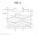 Fig. 06 - Apparatus for charging and discharging battery