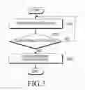 Fig. 05 - Wireless power transmitter and method of controlling the same