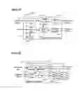 Fig. 17 - Noise resistant regulator