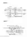 Fig. 18 - Noise resistant regulator