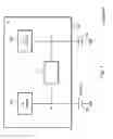 Fig. 02 - System and apparatus for improving the utility of regulators and associated methods