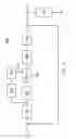 Fig. 05 - Circuits and methods providing dead time adjustment at a synchronous buck converter