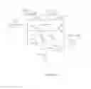 Fig. 05 - Electrical circuit for delivering power to consumer electronic devices