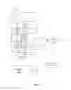 Fig. 28 - Electrical circuit for delivering power to consumer electronic devices