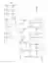 Fig. 34 - Electrical circuit for delivering power to consumer electronic devices
