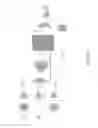 Fig. 69 - Electrical circuit for delivering power to consumer electronic devices