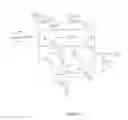 Fig. 05 - Electrical circuit for delivering power to consumer electronic devices