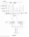 Fig. 23 - Electrical circuit for delivering power to consumer electronic devices