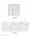 Fig. 59 - Electrical circuit for delivering power to consumer electronic devices