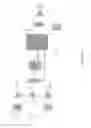 Fig. 69 - Electrical circuit for delivering power to consumer electronic devices