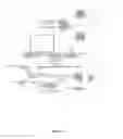 Fig. 70 - Electrical circuit for delivering power to consumer electronic devices