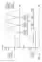 Fig. 07 - Motor driving apparatus