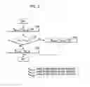 Fig. 06 - Driving system for hybrid electric vehicles and method of controlling phase of pulse width modulation carrier signal in the same