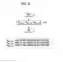 Fig. 07 - Driving system for hybrid electric vehicles and method of controlling phase of pulse width modulation carrier signal in the same