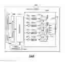 Fig. 06 - Doherty power amplifier with tunable input network