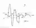 Fig. 07 - Systems and methods for dynamic range enhancement using an open-loop modulator in parallel with a closed-loop modulator