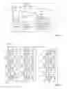 Fig. 02 - Circuits for and methods of controlling power within an integrated circuit
