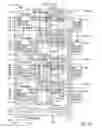 Fig. 09 - Circuits for and methods of controlling power within an integrated circuit