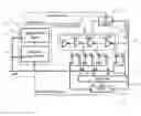 Fig. 01 - Automatically placed-and-routed ADPLL with PWM-based DCO resolution enhancement