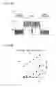 Fig. 17 - Signal conversion method, signal transmission method, signal conversion device, and transmitter