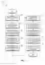 Fig. 02 - Predicate application through partial compression dictionary match