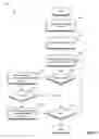 Fig. 05 - Predicate application through partial compression dictionary match